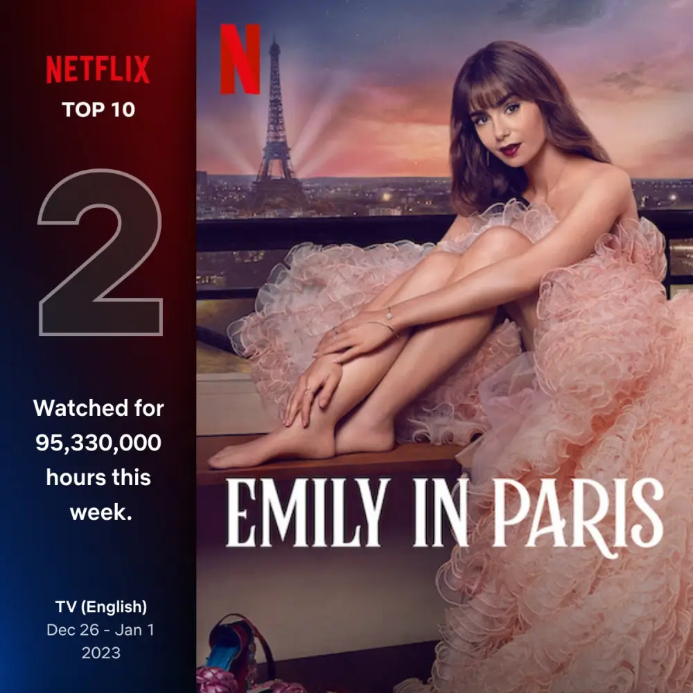 에밀리가 파리를 배경으로 창가에 앉아 있는 드라마 포스터