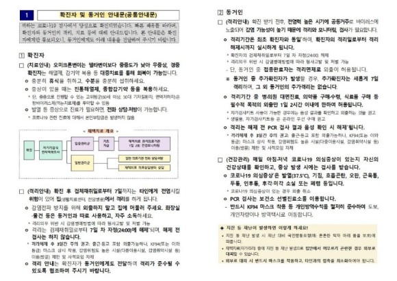 코로나(오미크론변이) 확진증상 및 비대면 진료후기 2