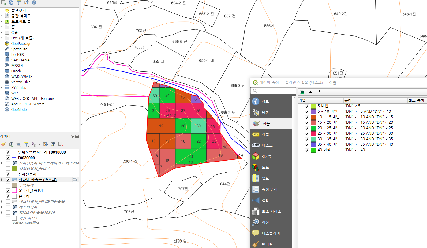  [QGIS]  경사도분석 (규칙기반, 라벨 표현식 바꾸기)