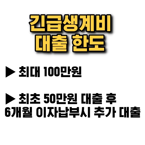 긴급생계비 대출한도