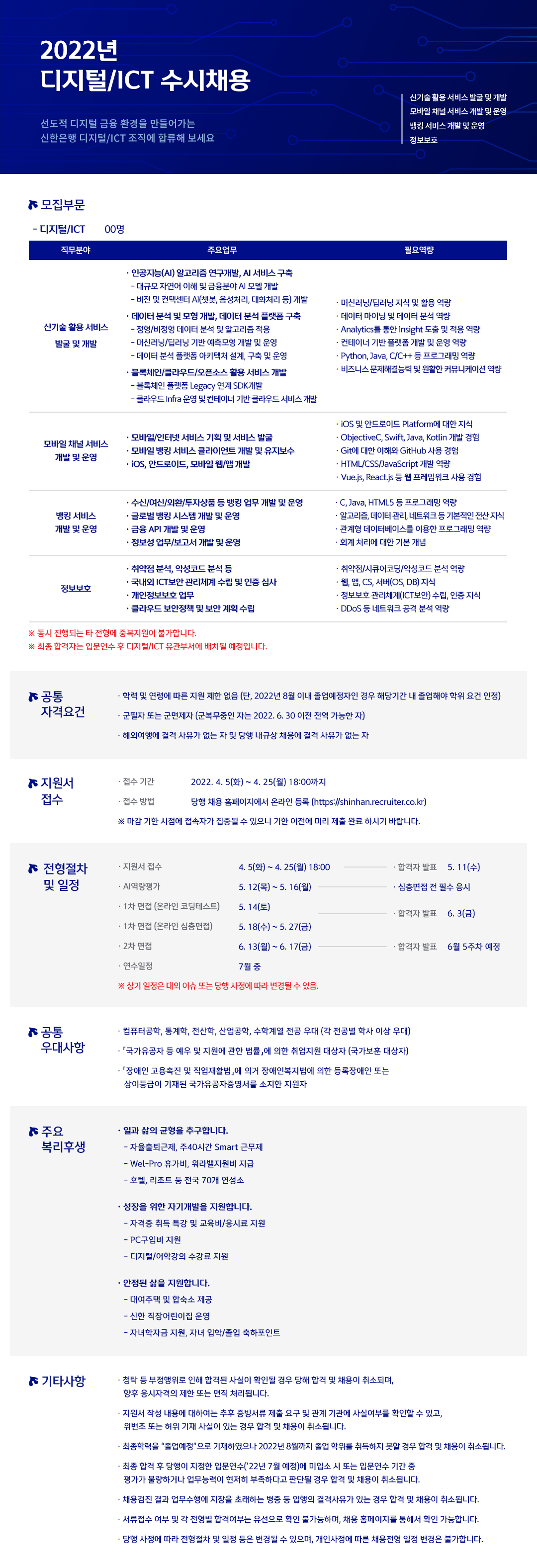 2022년 신한은행 디지털/ICT 채용공고 분석 (ft. 복지 및 연봉정보) : 네이버 블로그