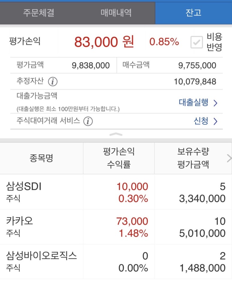 그룹 모의 투자[삼성 증권] 4