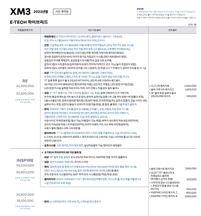 르노코리아 XM3 하이브리드 사전예약 가격표 출처 르노코리아 홈페이지