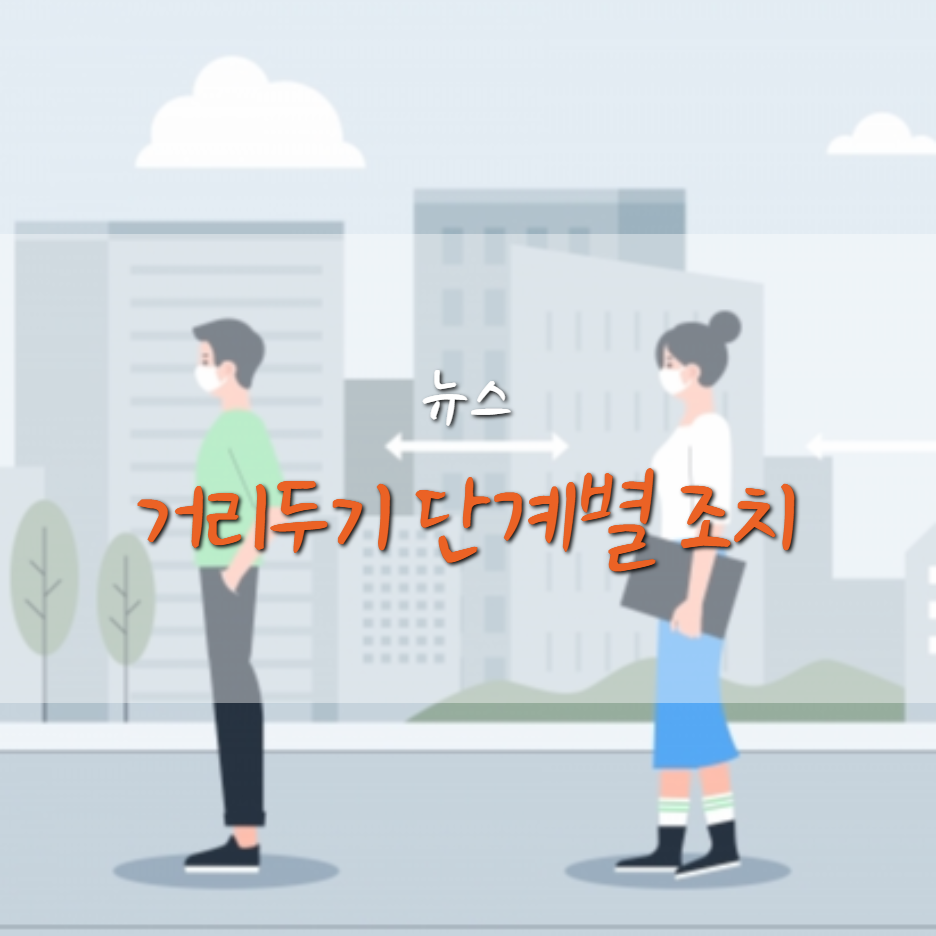  2/15 부터 완화되는 거리두기 1.5단계 조치 (카페, 결혼식 등)