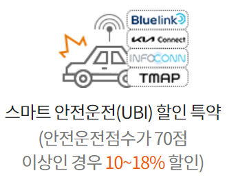 현대해상 다이렉트 자동차보험 갱신 할인 특약