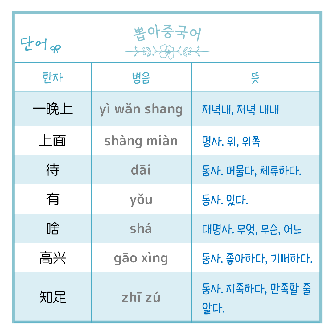 단어