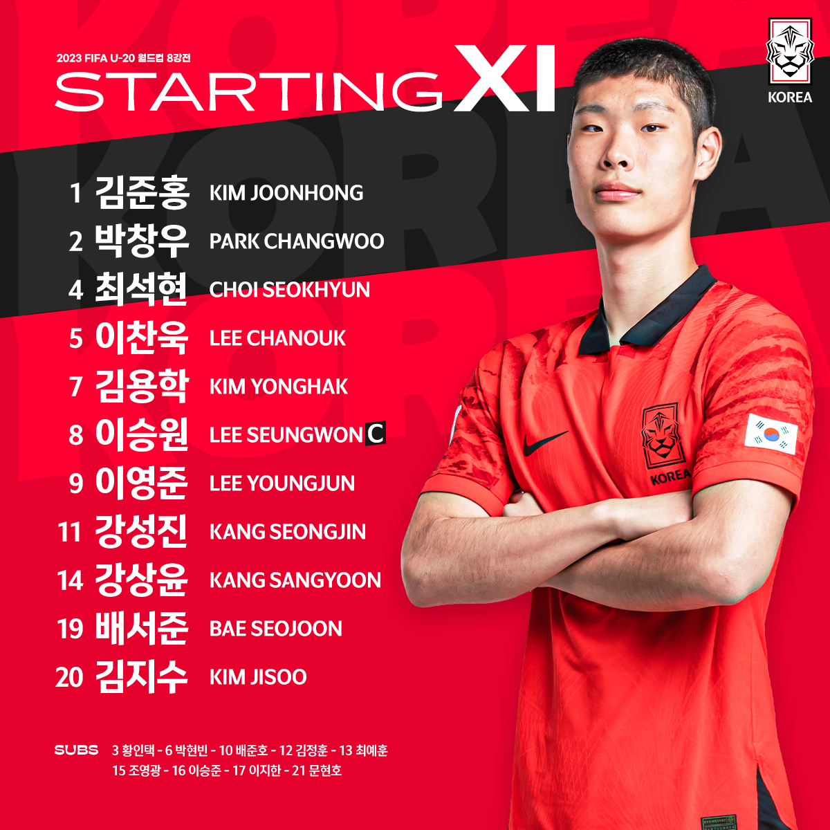  대한민국 축구 U-20 월드컵 8강전 나이지리아와의 혈투끝에 최석현의 연장전반 헤딩골로 1-0승리 4강 진출