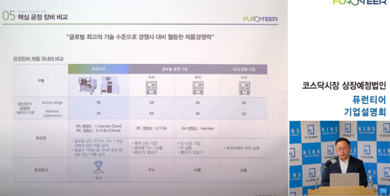+ 유안타증권청약 신청 + 글로벌 자율주행센서 장비 기업 프런티어 IPO 종목분석 + 테슬라 장비 기업