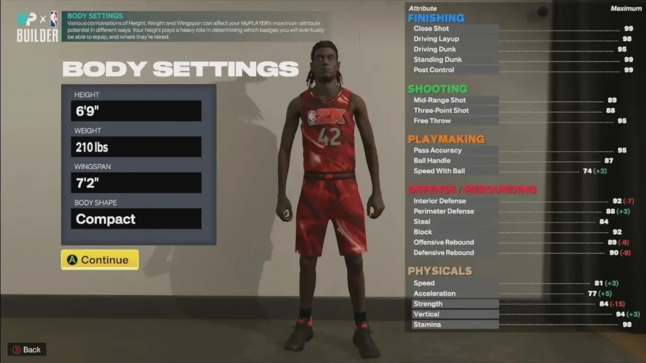  NBA 2K23 최고의 파워 포워드 빌드