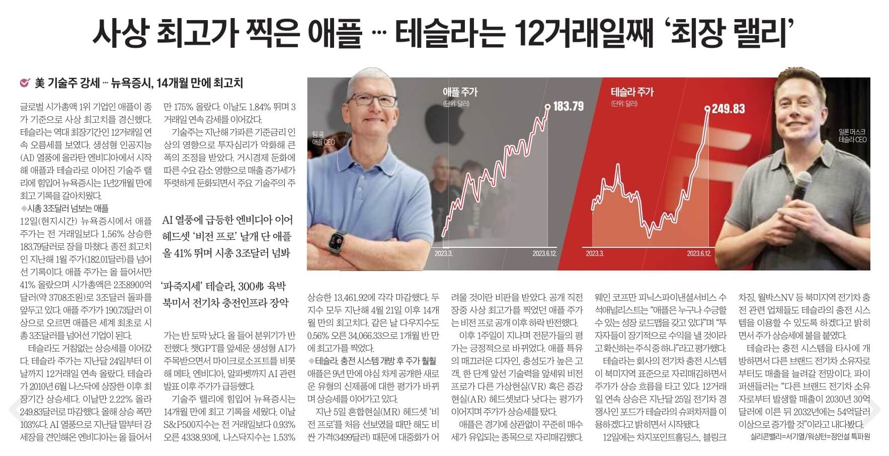 6월 14일 수요일 신문스크랩121
