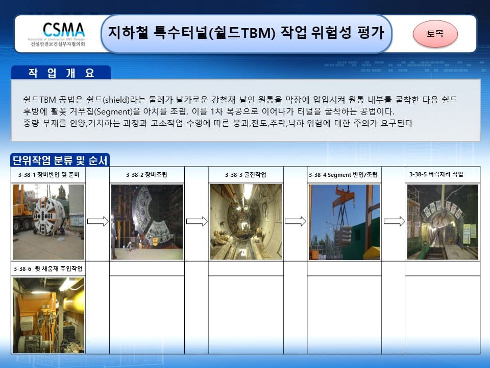  [건설공사 안전비법]_지하철 특수터널(쉴드TBM공법) 위험성평가 양식