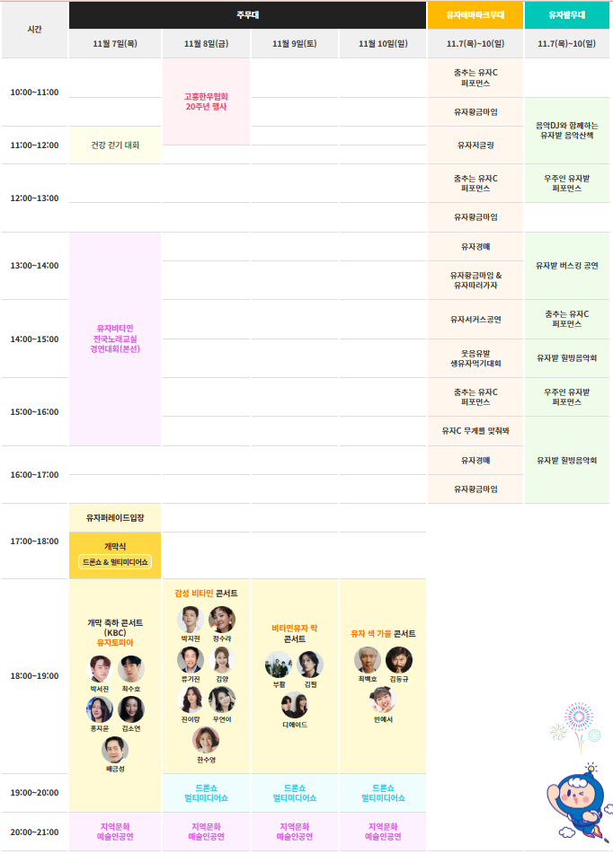 고흥유자향 이미지