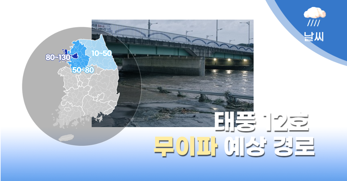  12호 태풍 무이파 예상경로