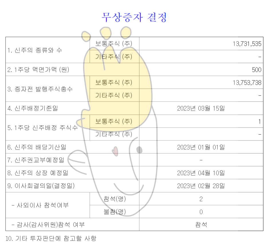  23년 3월 15일  무상증자일정 아이센