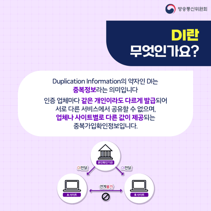 DI 무엇인가요?