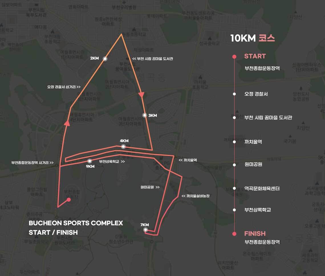 제18회 부천 복사골 마라톤대회 코스 - 10km 지도