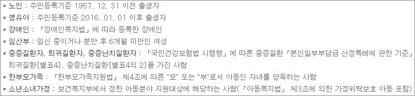 에너지바우처 자격대상