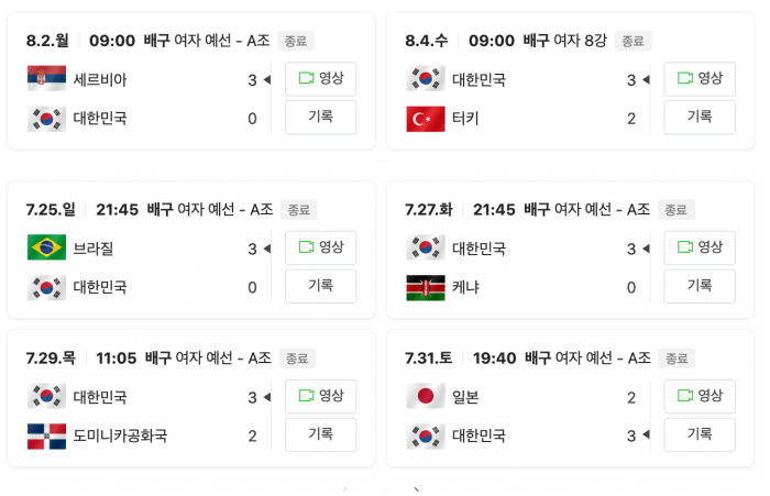 도쿄올림픽-여자배구-일정표