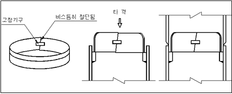 백링의 두께