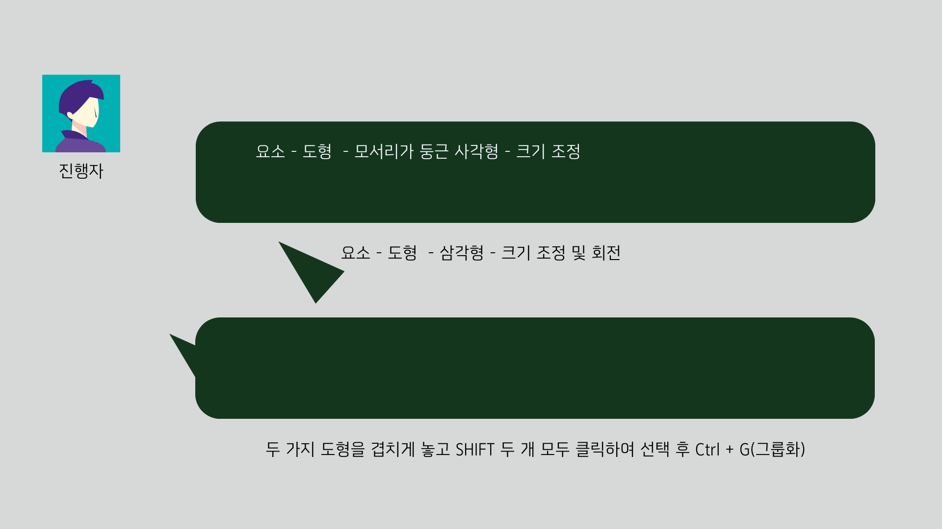 캔바 도형으로 말풍선 만들기