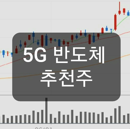  리노공업 주가분석 5G 수혜받을까