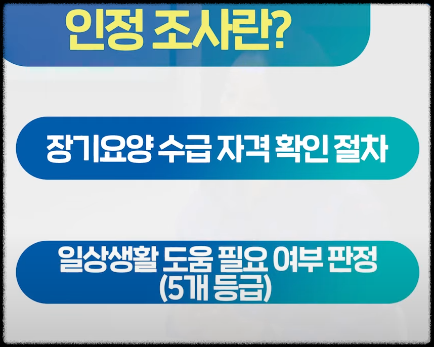 노인장기요양보험제도 등록·신청절차 인정조사