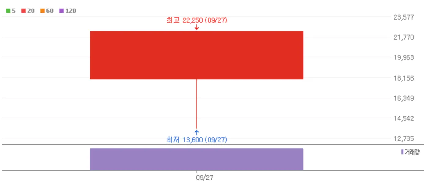 스텝커뮤니케이션 이미지