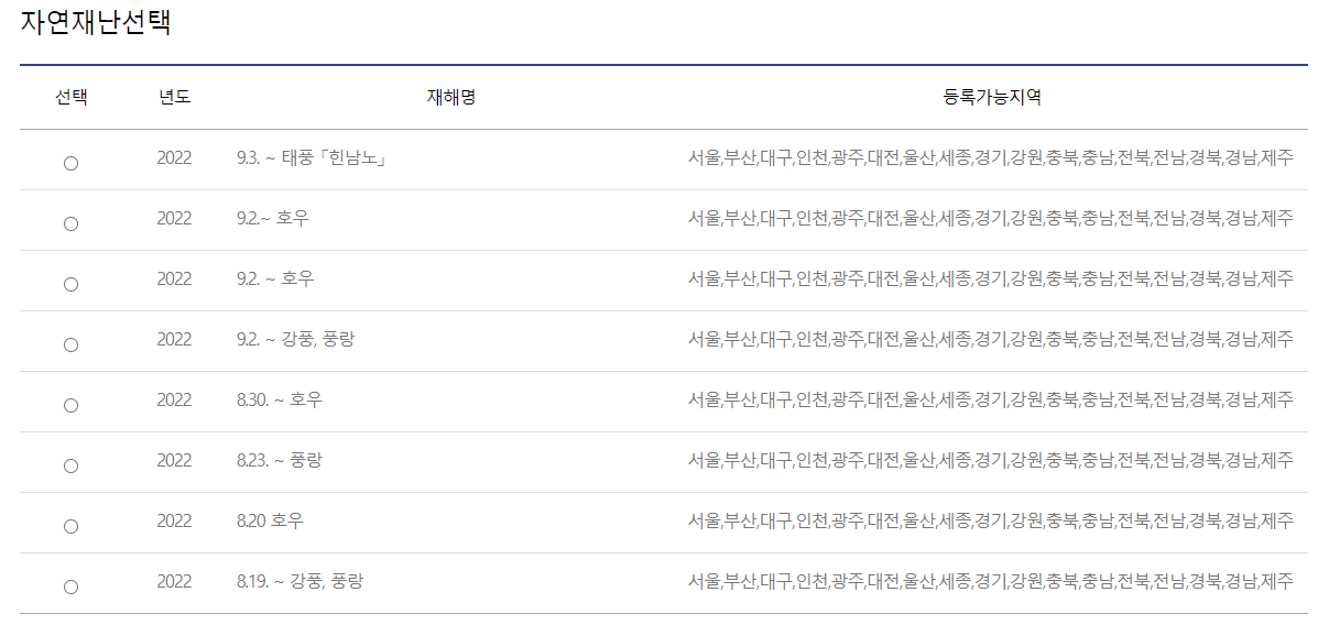 국민 재난 안전 포털 사유 재산 피해 신고 (2)