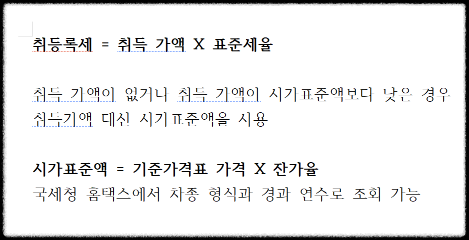 중고차 취등록세 계산법 및 절세 꿀팁 4가지
