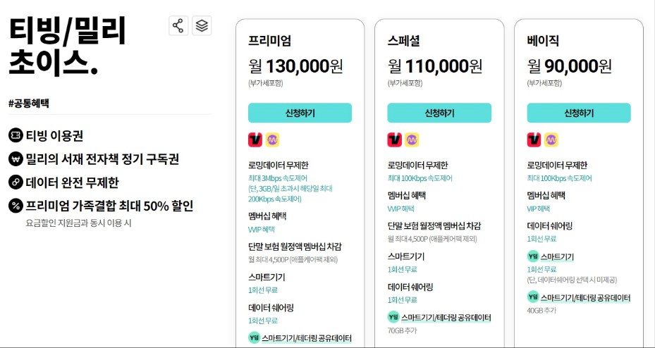 티빙 요금제 (할인, 무료 시청방법)