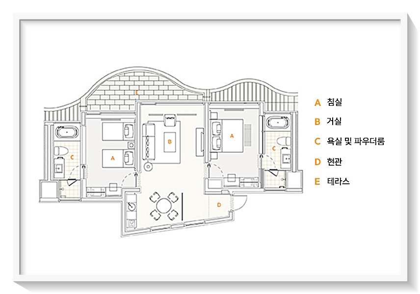  1박2일 골프패키지 가격 및 날씨 - 아난티남해CC 5월19일 기준