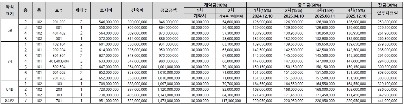 신도림역동문디이스트임의공급-4