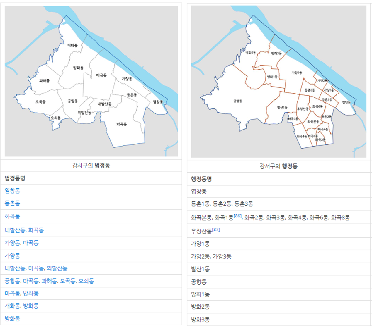 강서구 법정동과 행정동