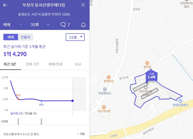 1-부장리-동서산-영무예다음