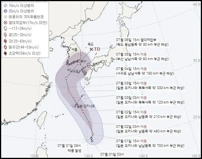 태풍이동경로