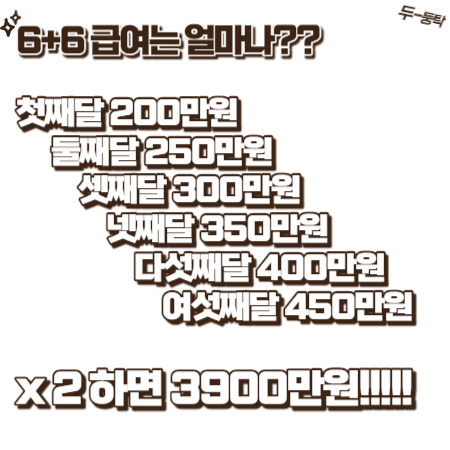 6+6 육아휴직 급여 안내