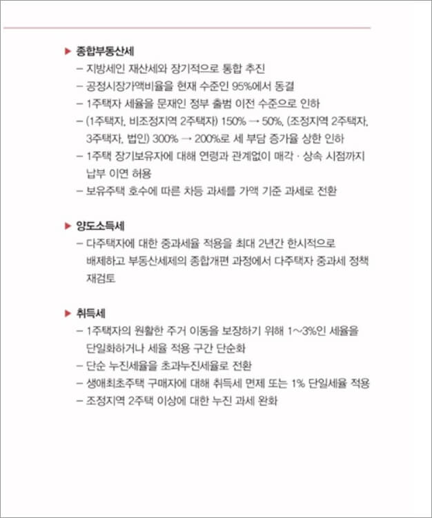 윤석열 부동산 공약