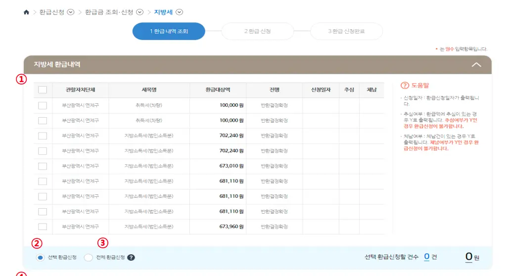 자동차세 연납 환급 신청 방법 총정리 자동차 매도 후 환급