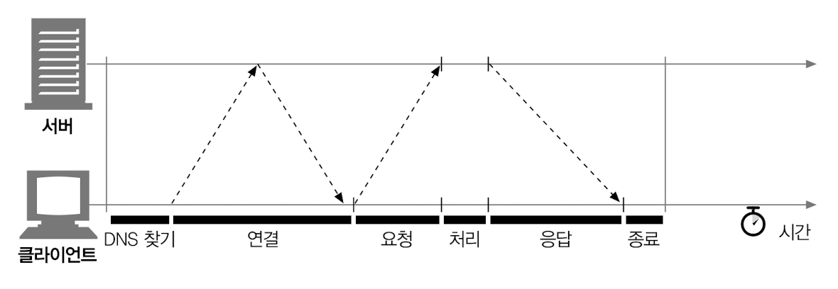 스크린샷 2024-09-25 오후 4.58.15.png