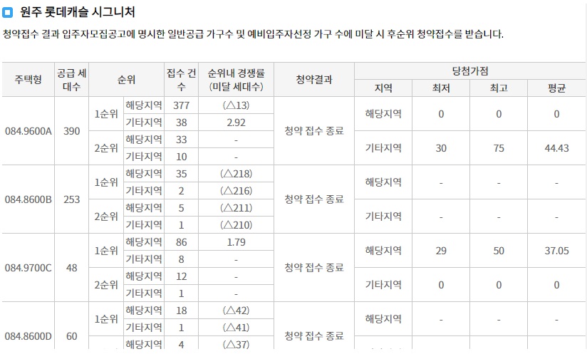 원주자이센트로-12