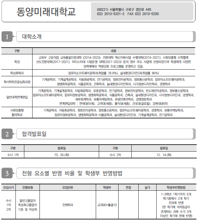 동양미래대학교 2022 수시전형 모집요강 및 전년도 수시 입시결과(수시등급)