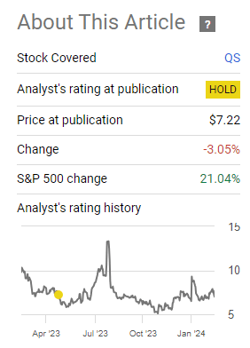 NYSE:QS