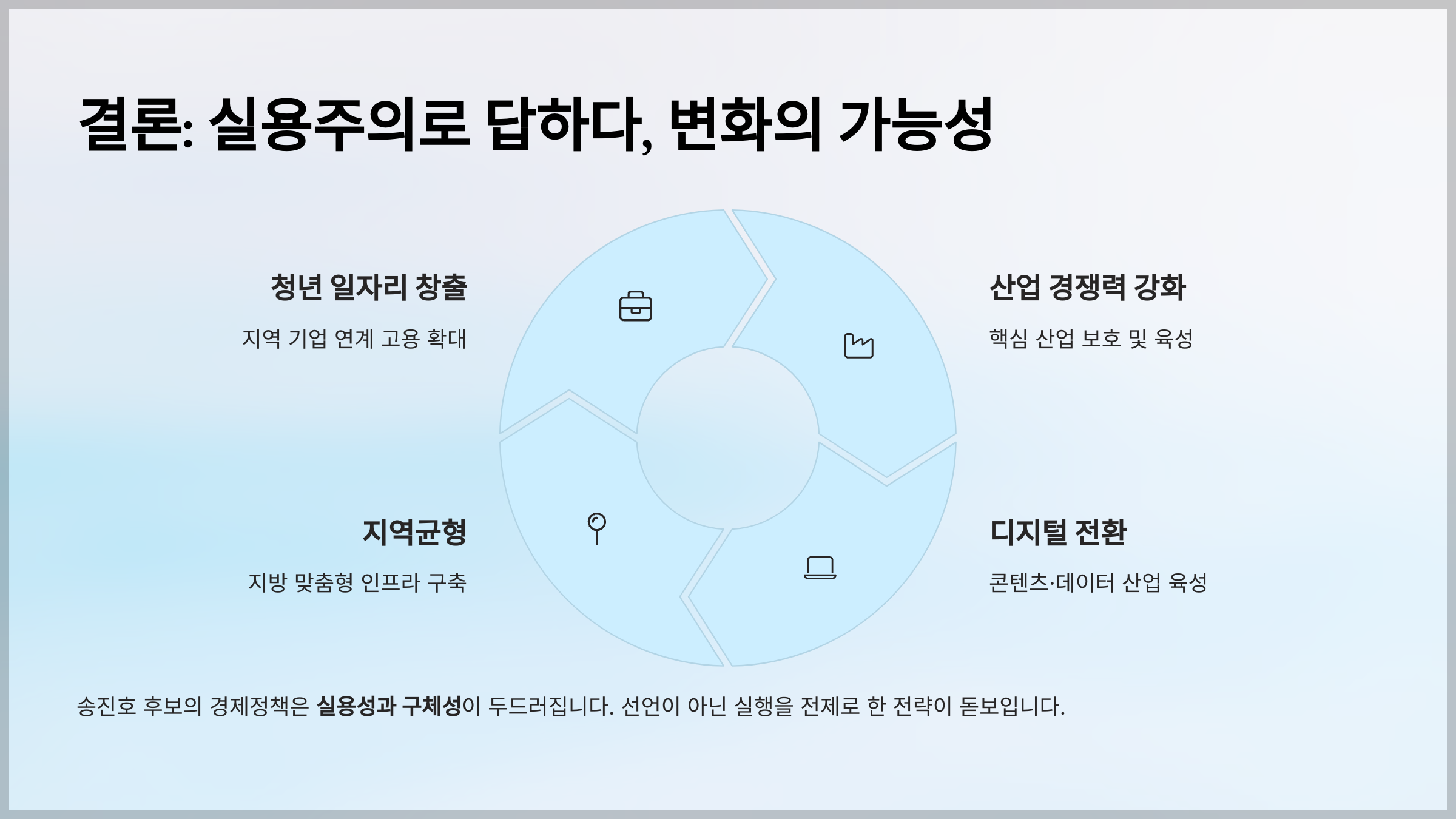 결론: 실용주의로 답하다, 변화의 가능성