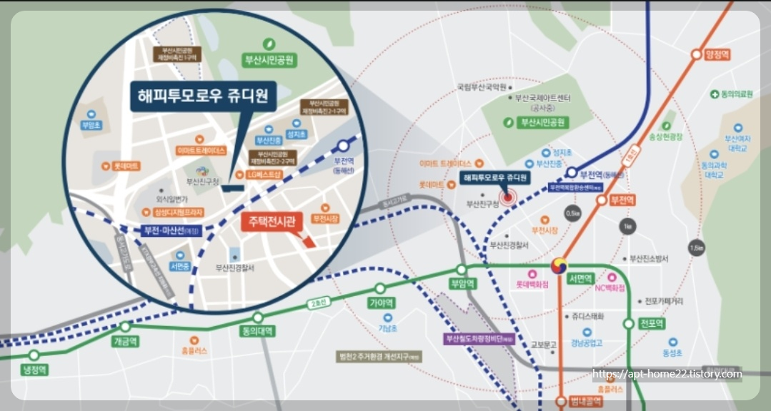 티스토리