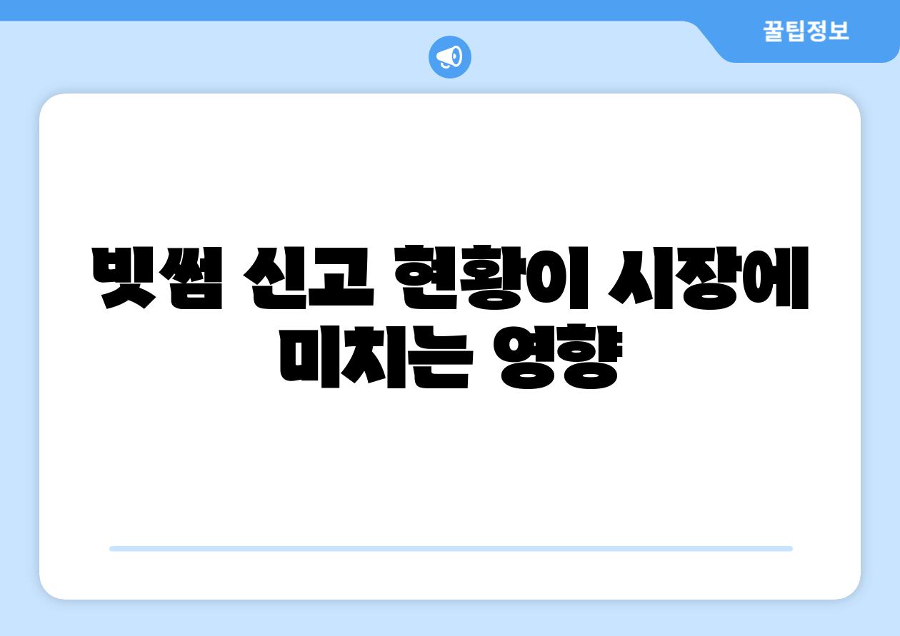 빗썸 신고 현황이 시장에 미치는 영향