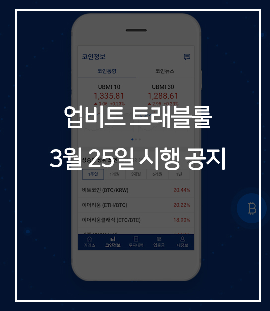  업비트 트래블룰 3월 25일 시행 공지
