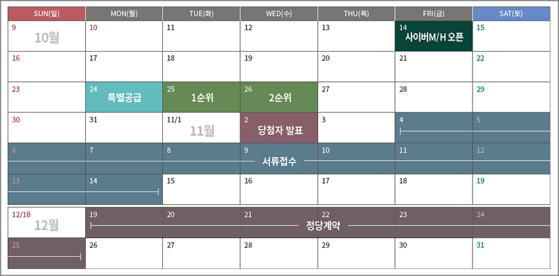 엘리프 아산탕정 아파트 분양일정