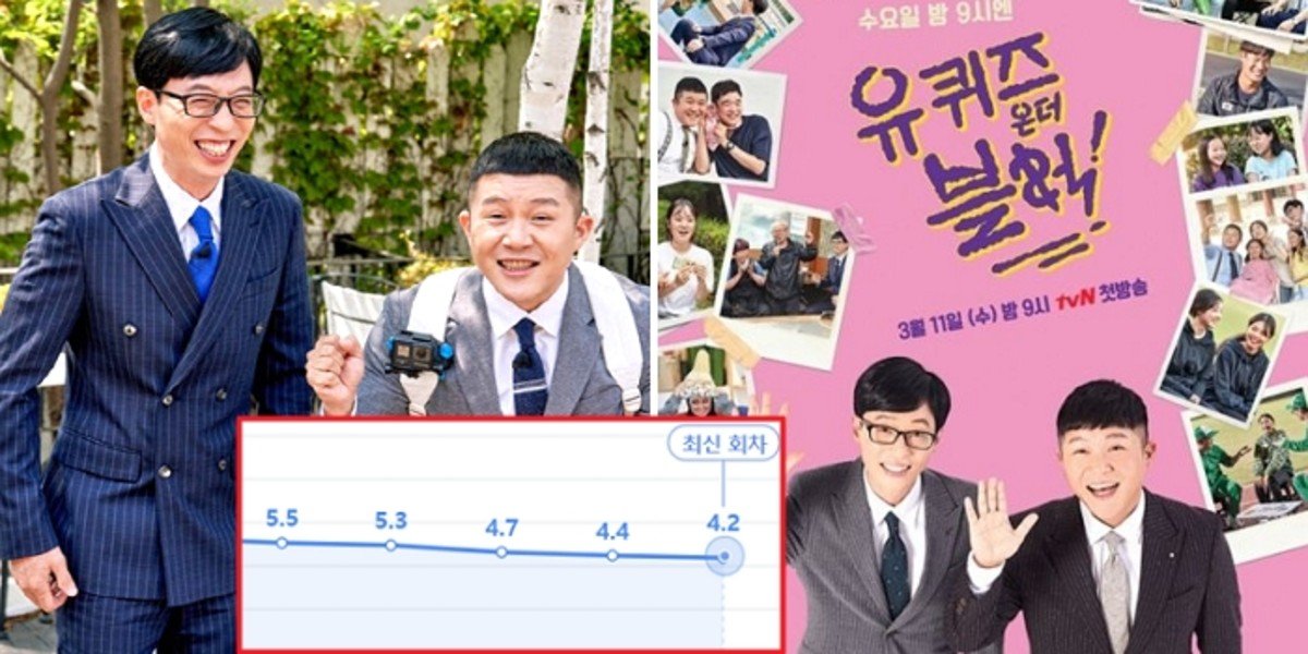  올림픽 국가대표 특집 이후 2개월째 시청률·화제성 계속 하락 중인 '유퀴즈'