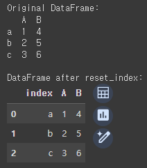 [Python] Pandas : Dataframe 함수 - reset_index()