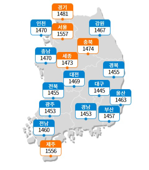 광주주유소 이미지